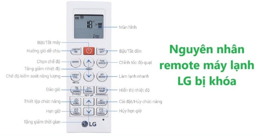 Nguyên nhân khiến remote máy lạnh TOSHIBA bị khóa