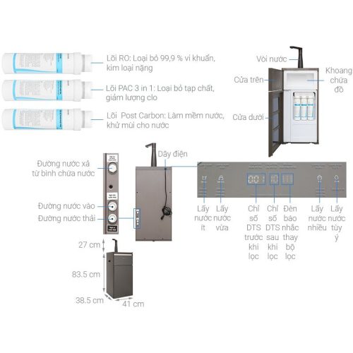 Kích thước Máy lọc nước RO Toshiba TWP-N1843SV 3 lõi