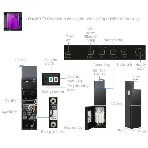 Kích thước Máy lọc nước TOSHIBA ORIGINPURE TWP-W2399SVN(M)