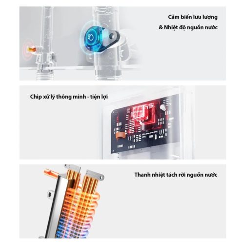Tính năng Máy tắm nước nóng Toshiba TWH-45MCNVN